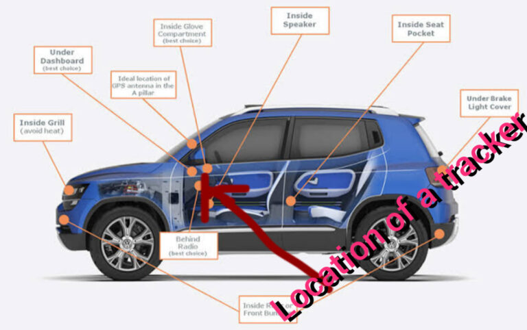 Can a car tracker switch off the car?