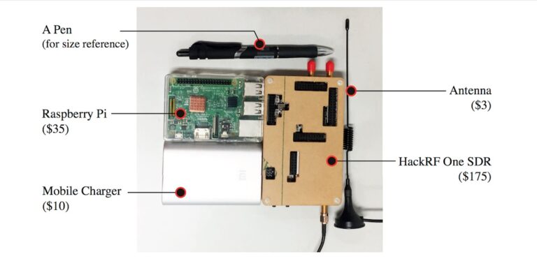 Can GPS be manipulated?