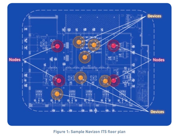 Can people track your phone through Wi-Fi?