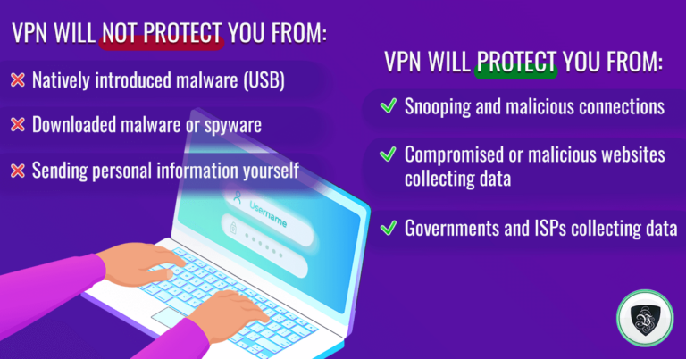 Can VPN hack your phone?