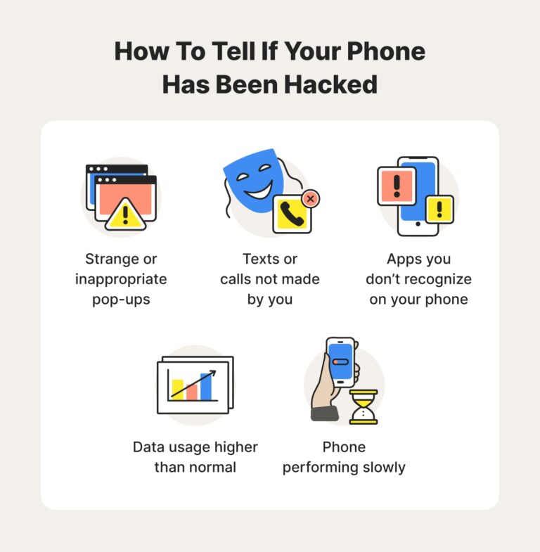 Can you tell if your phone is hacked?