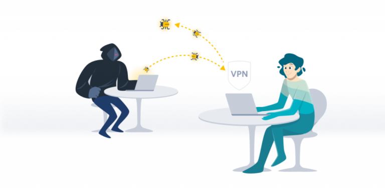 Does a VPN actually protect you on public WiFi?