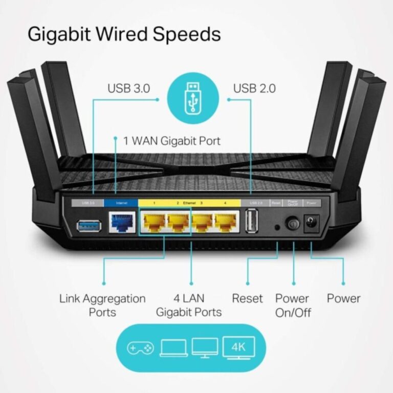 Is there a router with built in VPN?