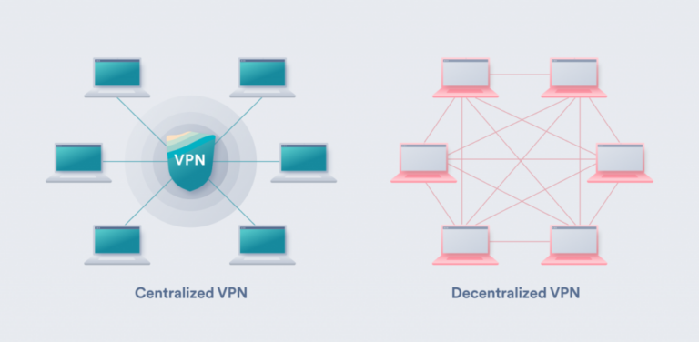 Is there something safer than a VPN?