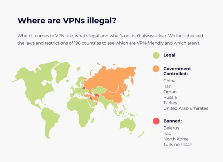 Is using a VPN legal?