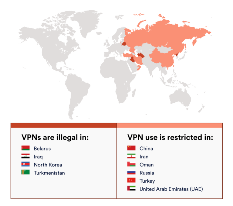 Is using VPN a crime?