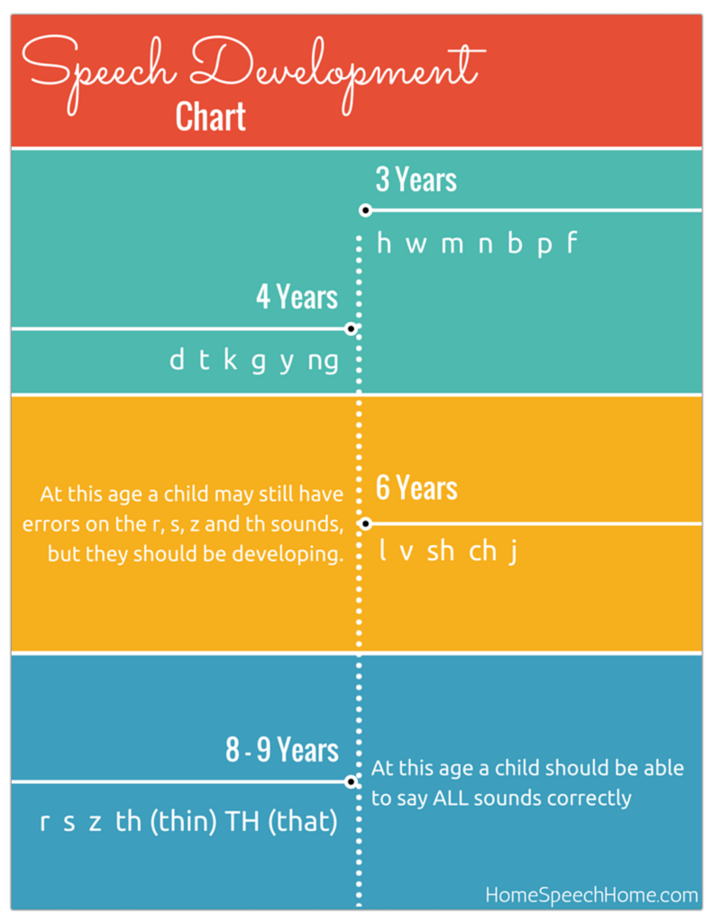 what-age-is-r-the-daily-vpn