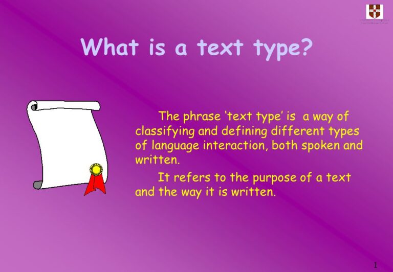 What are the four types of text How can identify it?