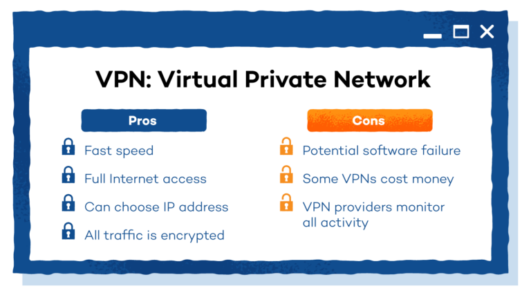 What is the downside of using a VPN?