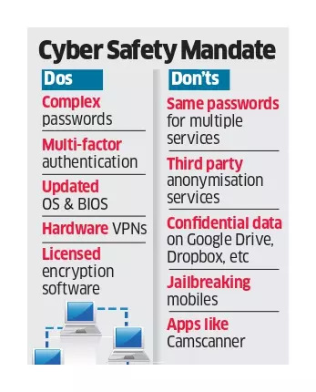 Why government has banned VPN and cloud services for employees?