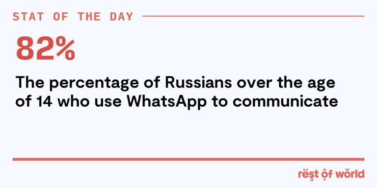 How many people use WhatsApp in Russia?