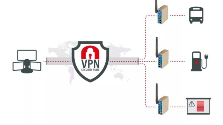 Is VPN illegal in Qatar?