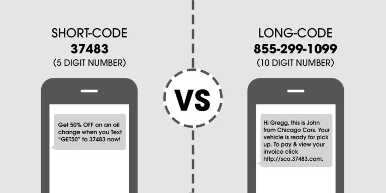 What are long codes?