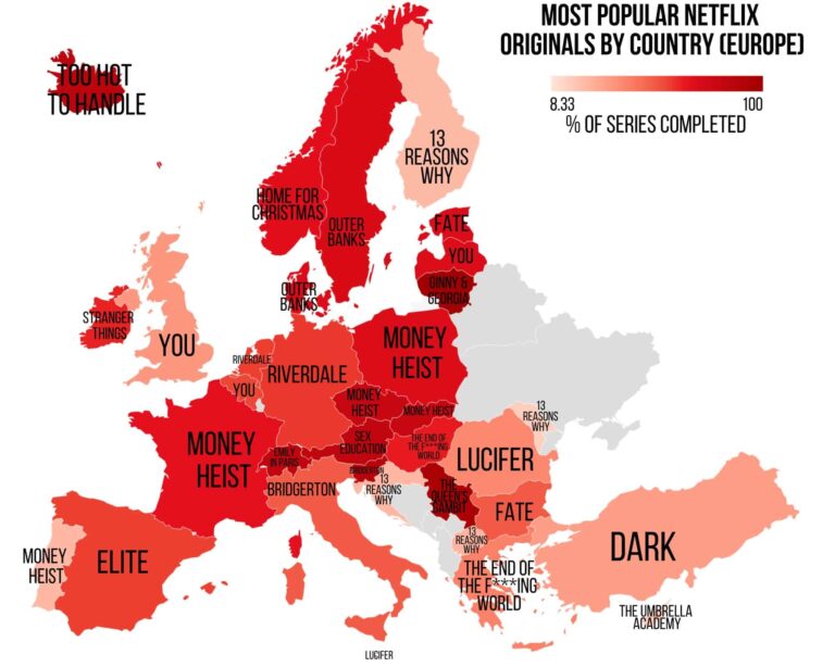 What countries Netflix popular?