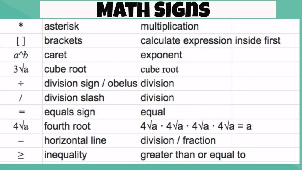 what-is-a-in-math-the-daily-vpn