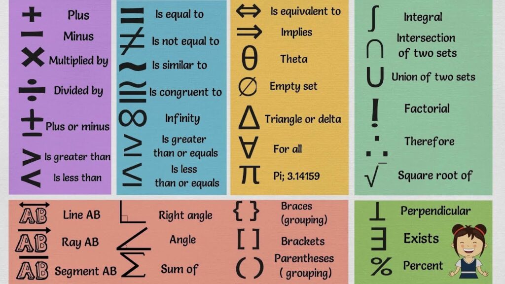 What Does The Phi Symbol Mean In Math