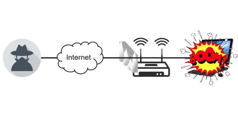 What is Wi-Fi bypass?