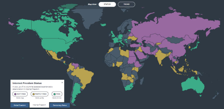 Which countries ban social media?