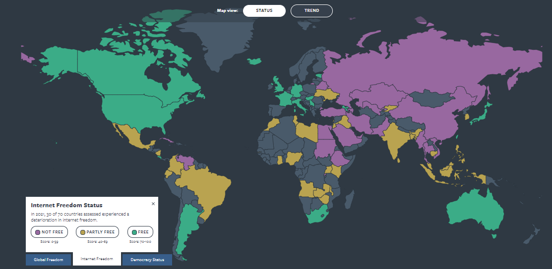 Which countries ban social media? — The Daily VPN