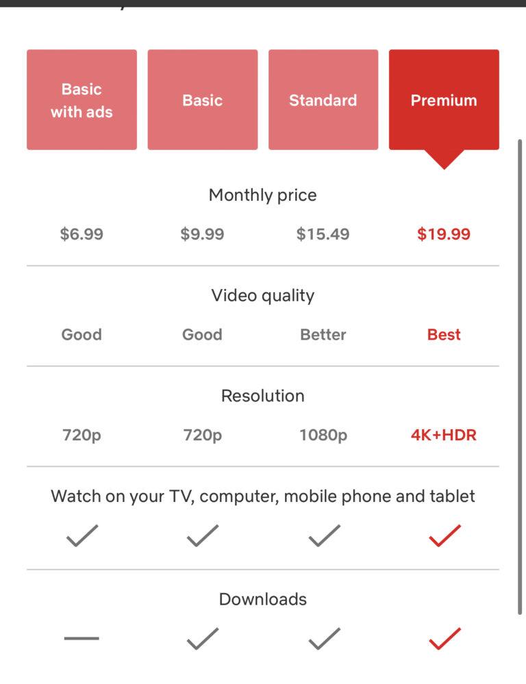 Which plan of Netflix is best?