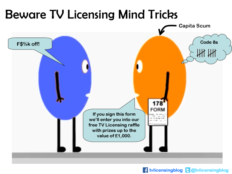 How can TV Licensing prove you are watching TV?