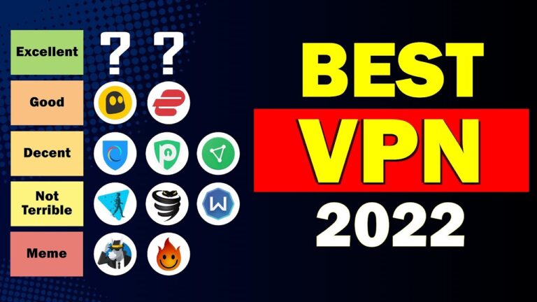 Which is better than VPN?