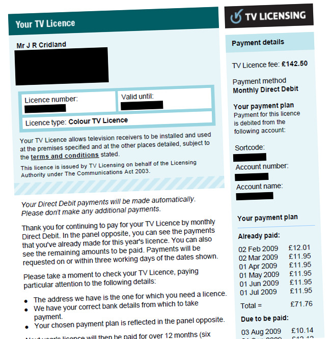 Who is exempt from TV Licence?