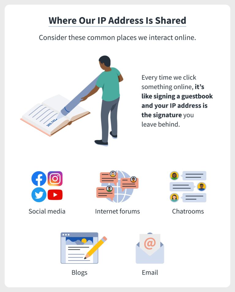 Can banks see your IP address?