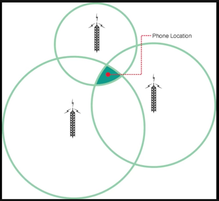 Can police find location of IP address?