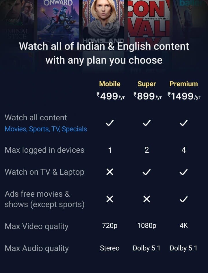 Does Hotstar 499 plan work on TV?