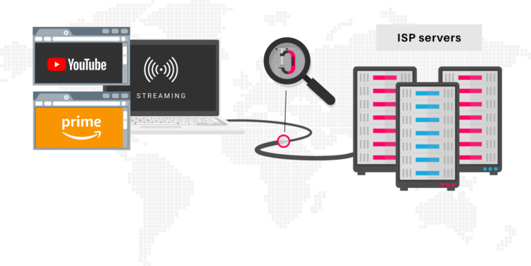 How do I bypass WIFI throttling?