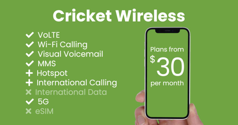 How much is a Cricket subscription?