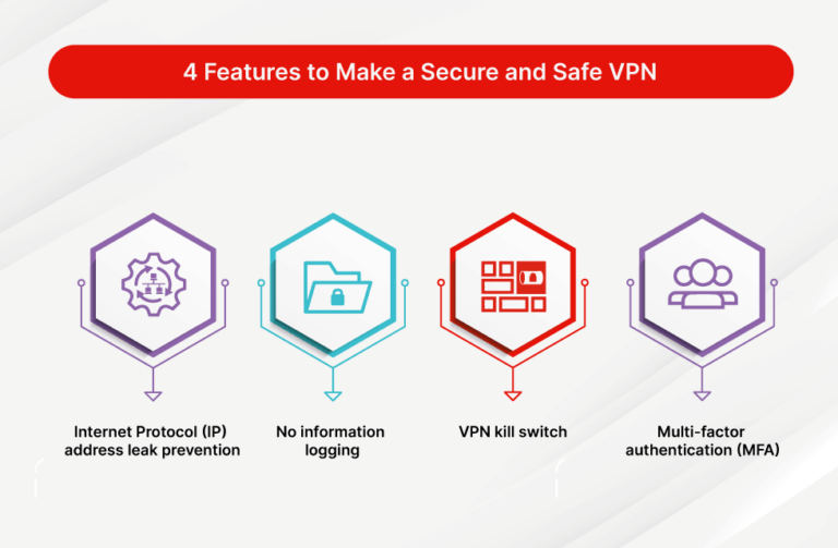 Is VPN safer than no VPN?