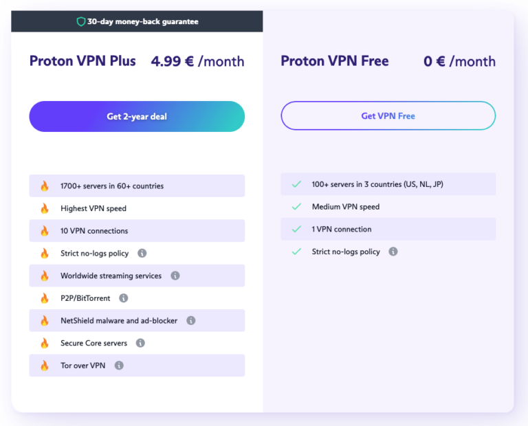 What are the 3 countries in Proton VPN free?