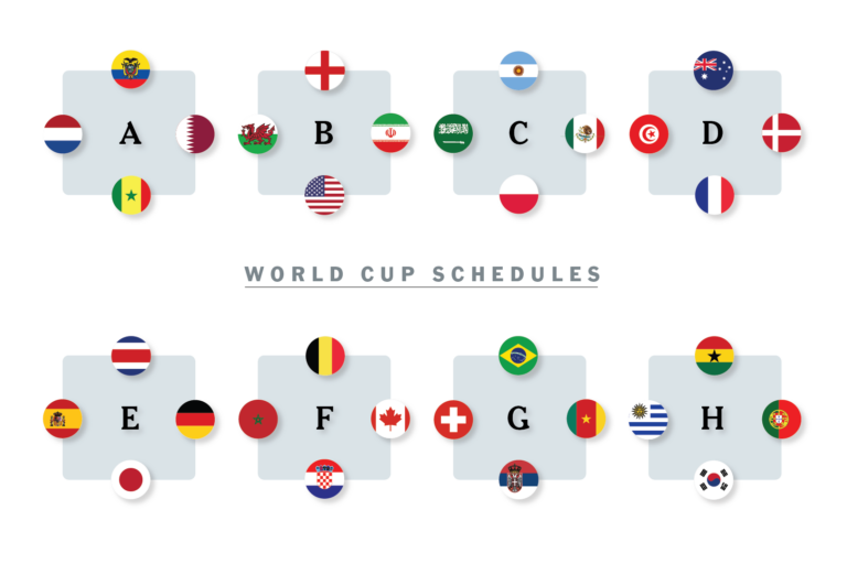 What channel is World Cup soccer on today?