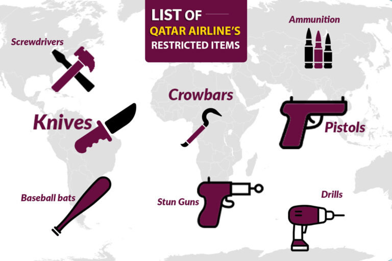 What items are not allowed in Qatar?