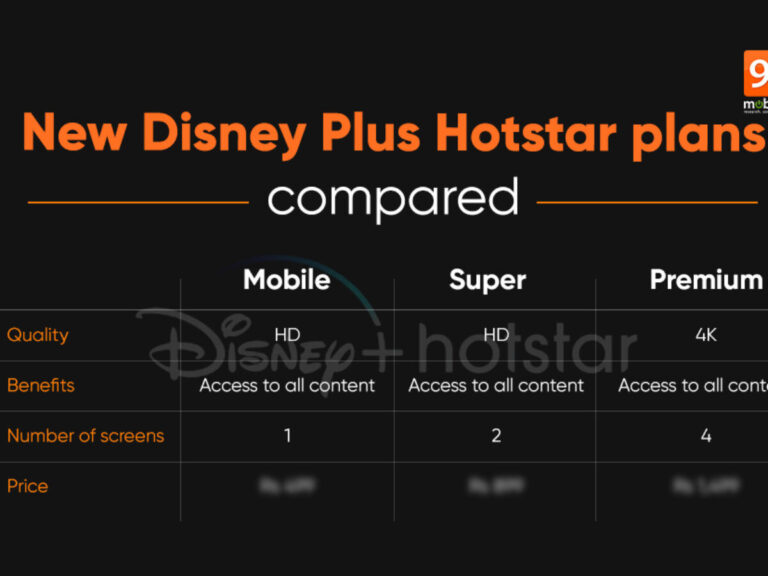 Which is the best Hotstar plan?