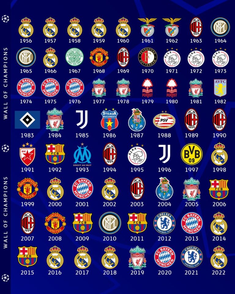 Who carries UEFA Champions League?