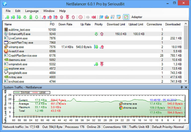 Who is monitoring my internet activity?