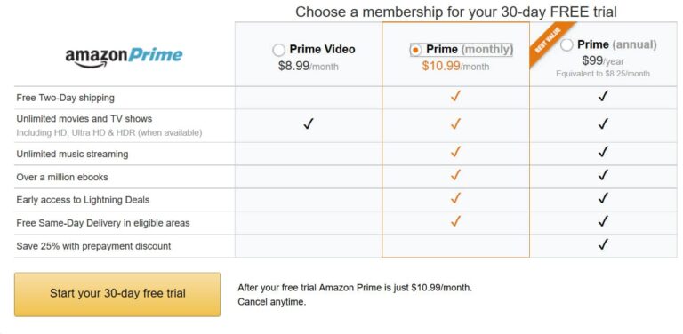 how-much-is-amazon-prime-a-month-the-daily-vpn