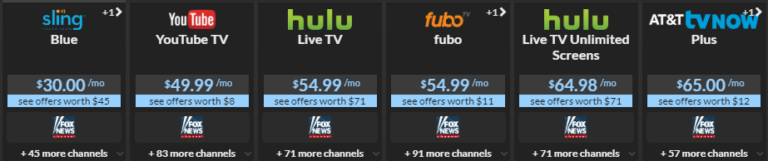 What is the cheapest streaming service for Fox News?