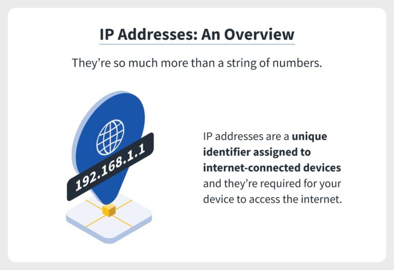 Are IP addresses unique to a device?