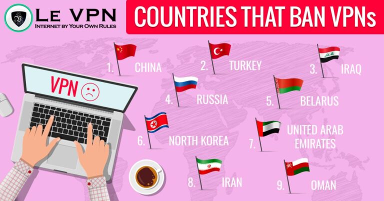 Are VPN illegal in China?