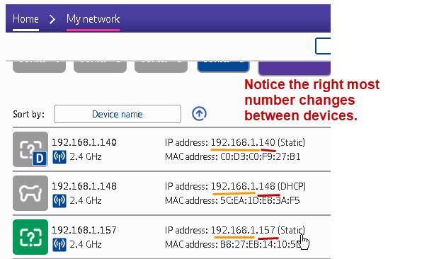 Does a house share the same IP address?