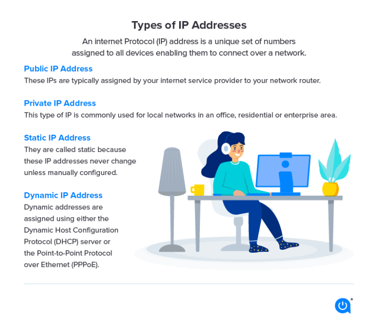 does my ip address change with different wifi