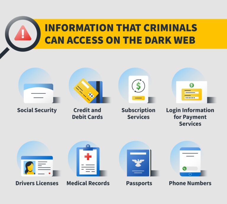 Does the dark web steal your information?