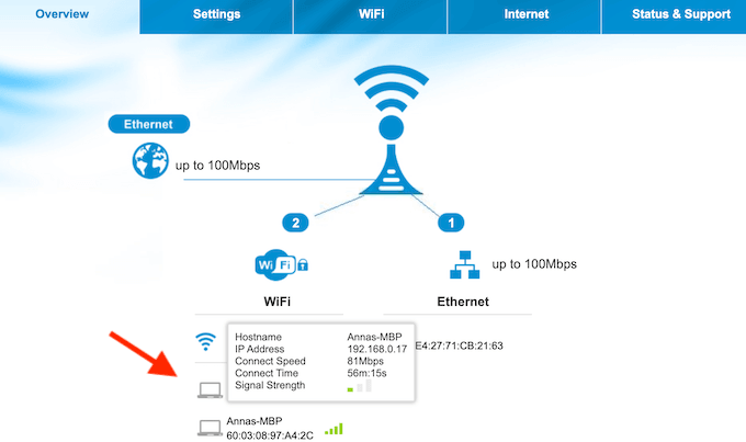 Is IP address same for all devices connected to WIFI?