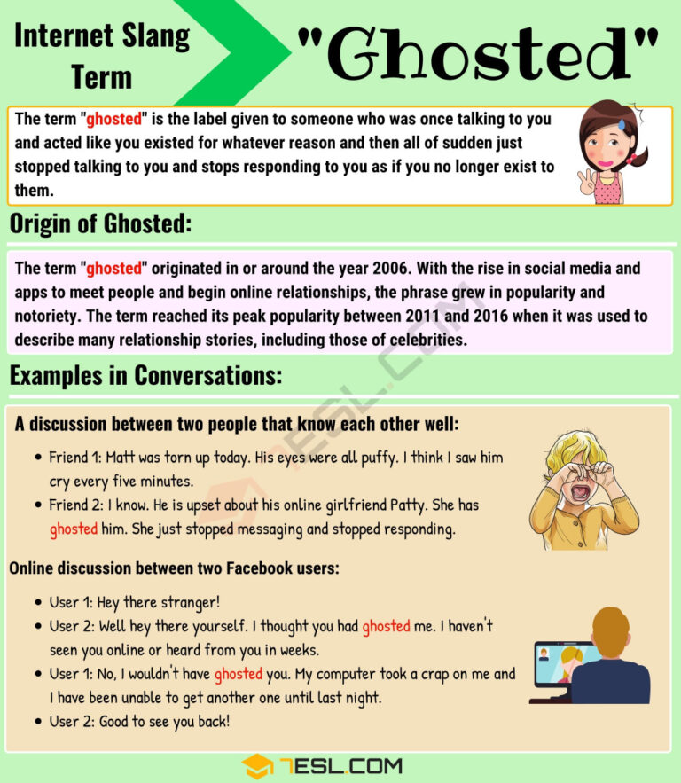 What does ghosted mean in texting?