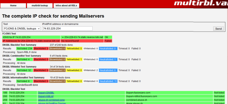 What happens if your IP gets blacklisted?