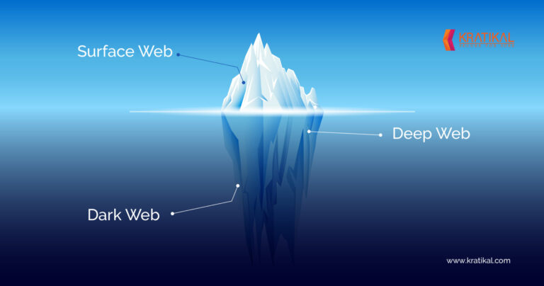 What is deeper than the dark web?